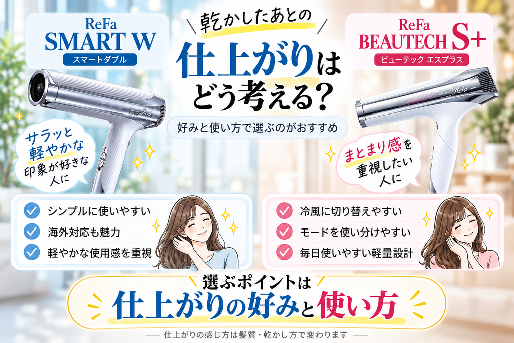ReFa SMART WとS+の仕上がりの好みと使い方による選び方を示した図解