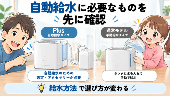 SwitchBot 気化式加湿器Plusの自動給水と通常モデルの手動給水の違い